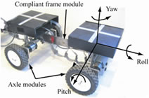 CFMMR Scout Configuration