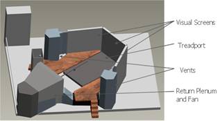 Diagram of TPAWT