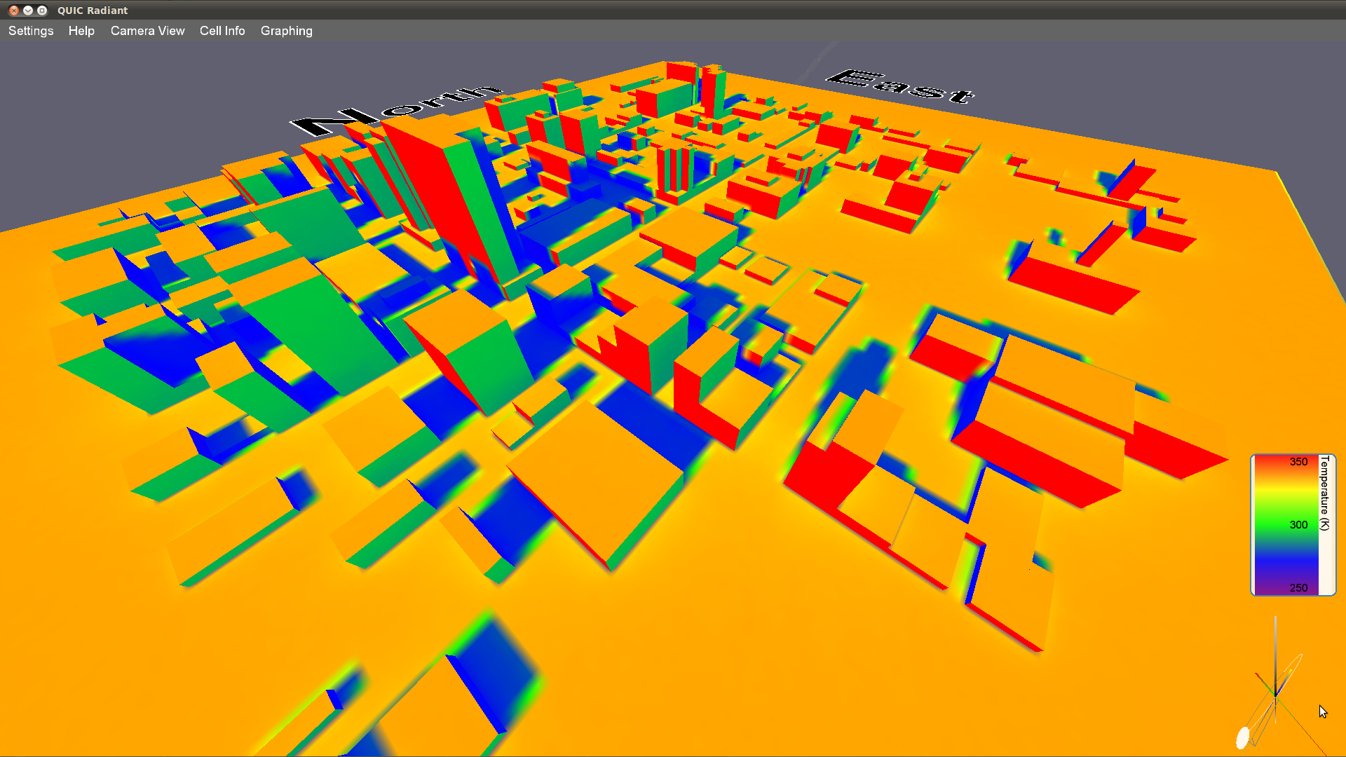 Urban Temperature Simulations